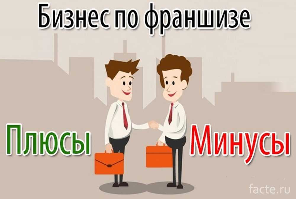 Продажа Франшизы