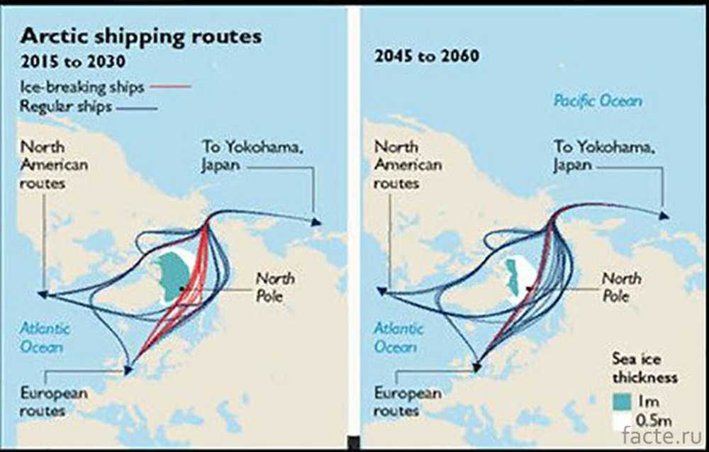 Морские торговые маршруты. Ships routeing imo. Sea routes. Ships routing. Shipping routes.