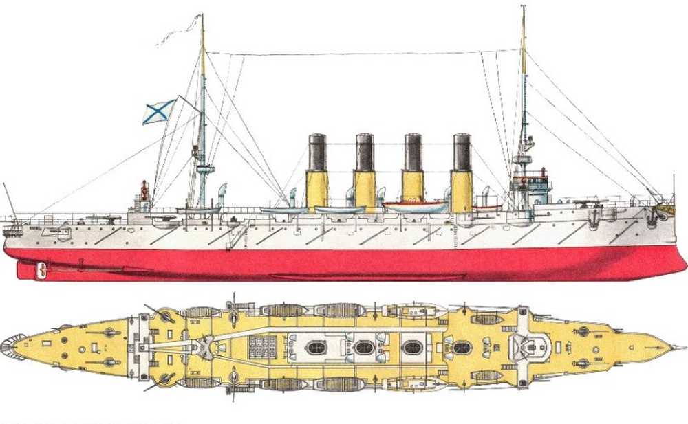 варяг бронепалубный крейсер. крейсер варяг 1904. варяг бронепалубный крейсер модель. варяг бронепалубный. варяг бронепалубный.