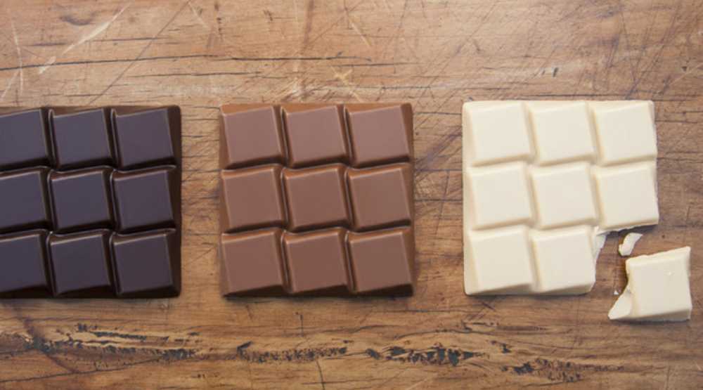 Ем шоколад плитками. Шоколад каждый день. Шоколад из кобыльего молока. Плохой шоколад. Шоколадтар.