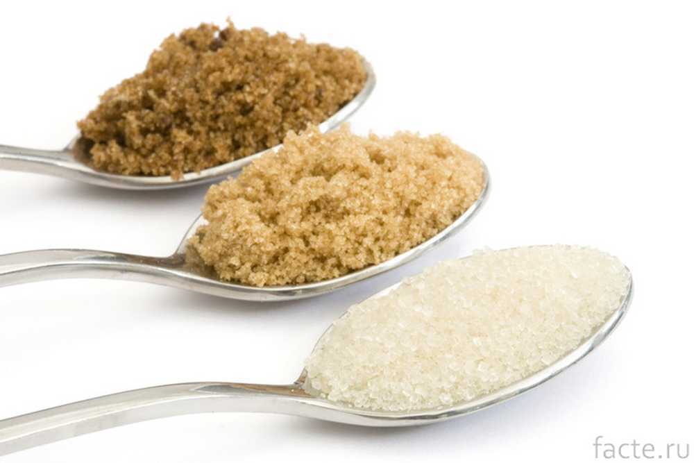 Коричневый сахар в чем разница. Органический сахар. Brown Sugar. Соль, нитрит, сахар, специи. Сахар весовой.