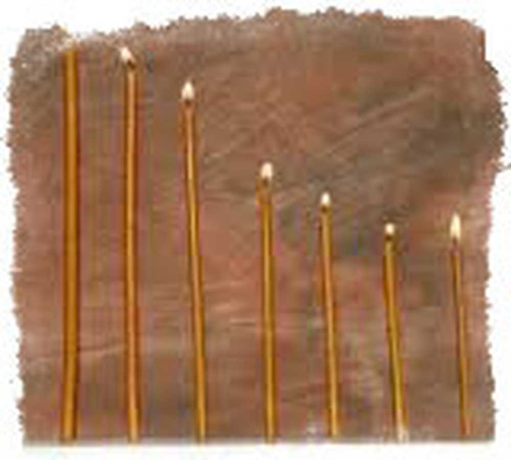 Сколько горит церковная свеча по времени