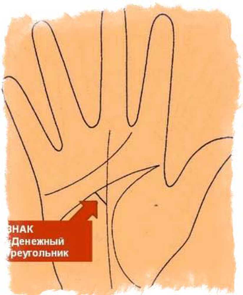 Знаки богатства на руке хиромантия в картинках