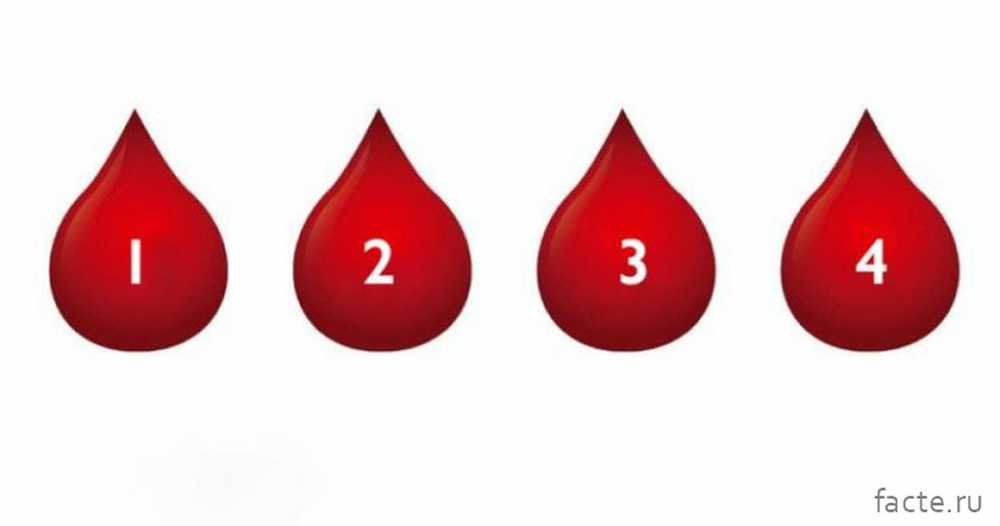 Люди с разными группами крови. Группа крови. Группы крови картинки. Группы крови картинки для презентации. Фон для презентации группа крови.