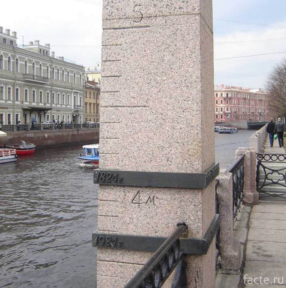 Метка спб. Наводнение в Санкт-Петербурге 1824. Водомерный столб синий мост Санкт-Петербург. Наводнение в Питере 1824. Синий мост Санкт-Петербург Обелиск.