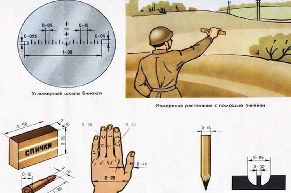 Звуки с помощью рук