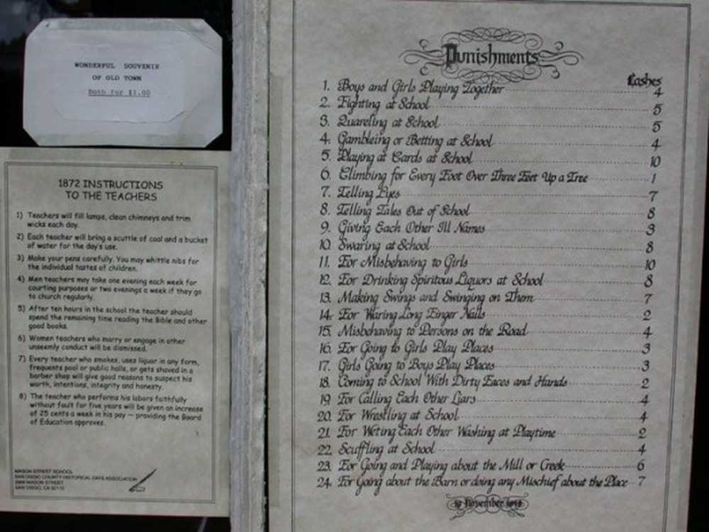 Карточная игра хип. Школьные правила 1872 года. Наказание в хип карты. Наказания в игре хип. Хип наказания карточная